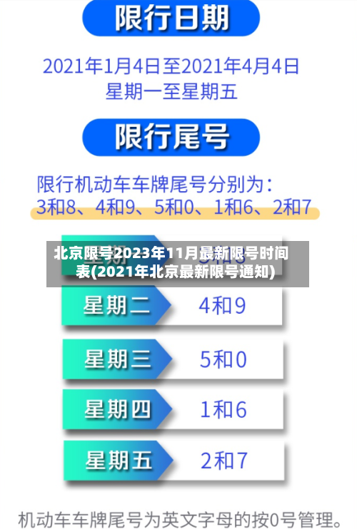北京限号2023年11月最新限号时间表(2021年北京最新限号通知)