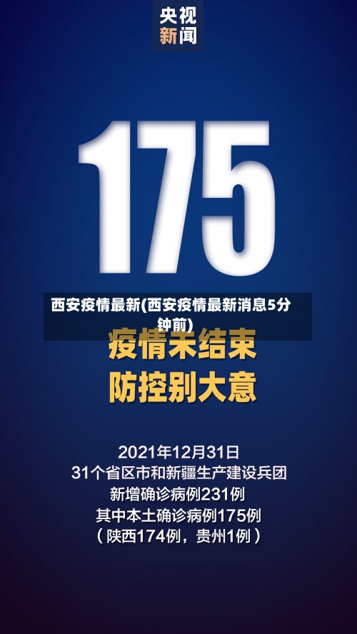 西安疫情最新(西安疫情最新消息5分钟前)-第2张图片