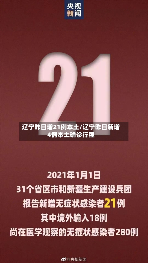 辽宁昨日增21例本土/辽宁昨日新增4例本土确诊行程-第2张图片