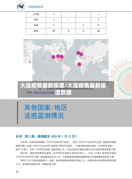 大连疫情最新报道/大连疫情最新报道数据