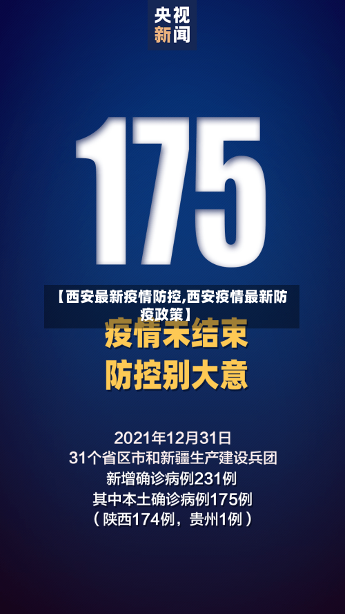 【西安最新疫情防控,西安疫情最新防疫政策】-第2张图片