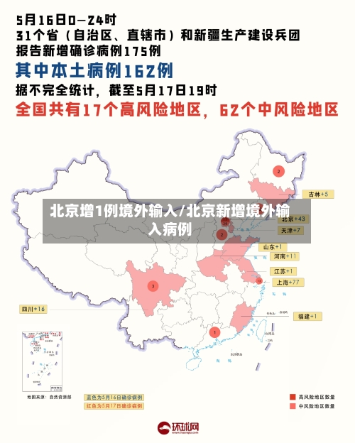 北京增1例境外输入/北京新增境外输入病例-第2张图片