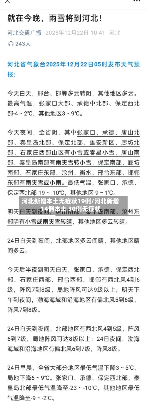 河北新增本土无症状19例/河北新增14例本土 30例无症状-第3张图片