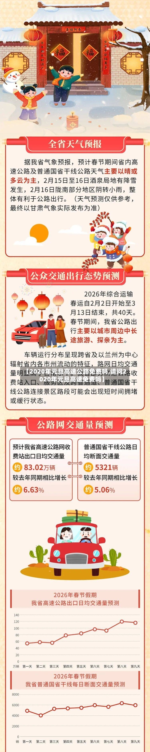 【2020年元旦高速公路免费吗,请问2020年元旦高速免费吗】