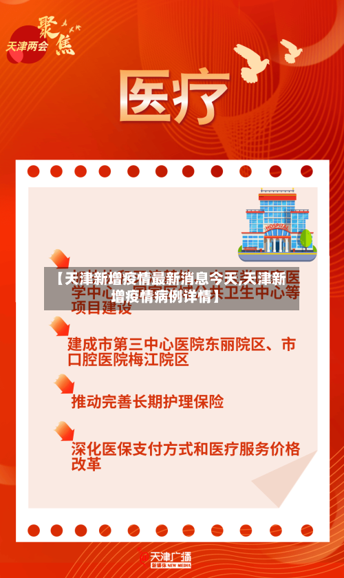 【天津新增疫情最新消息今天,天津新增疫情病例详情】