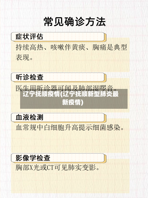 辽宁抚顺疫情(辽宁抚顺新型肺炎最新疫情)-第2张图片