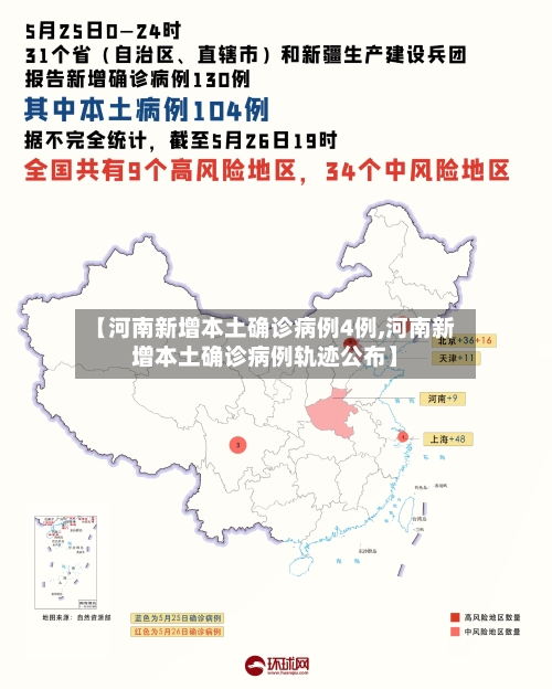 【河南新增本土确诊病例4例,河南新增本土确诊病例轨迹公布】-第3张图片