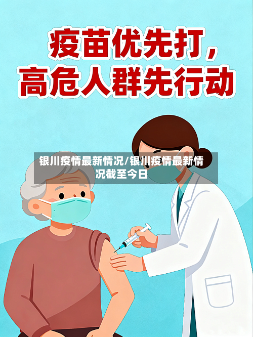 银川疫情最新情况/银川疫情最新情况截至今日-第2张图片