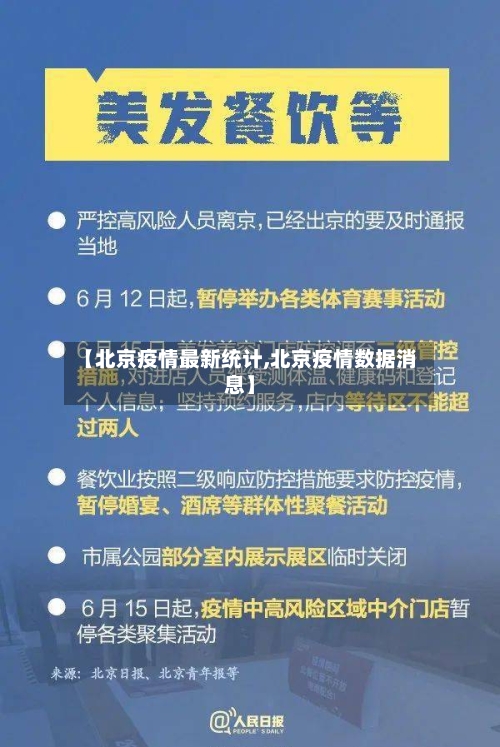【北京疫情最新统计,北京疫情数据消息】-第3张图片