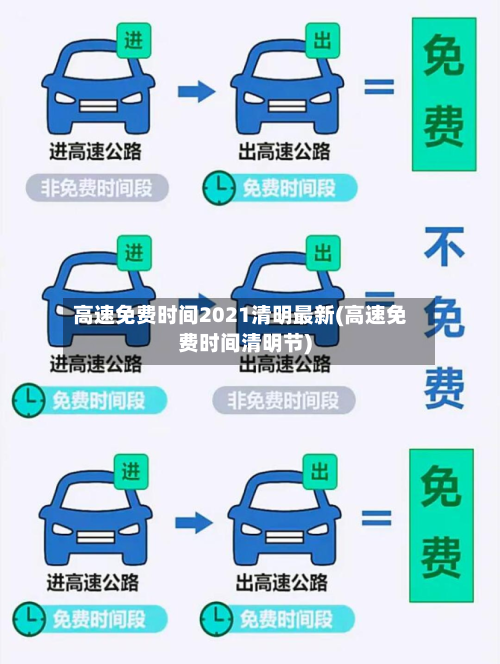 高速免费时间2021清明最新(高速免费时间清明节)-第3张图片