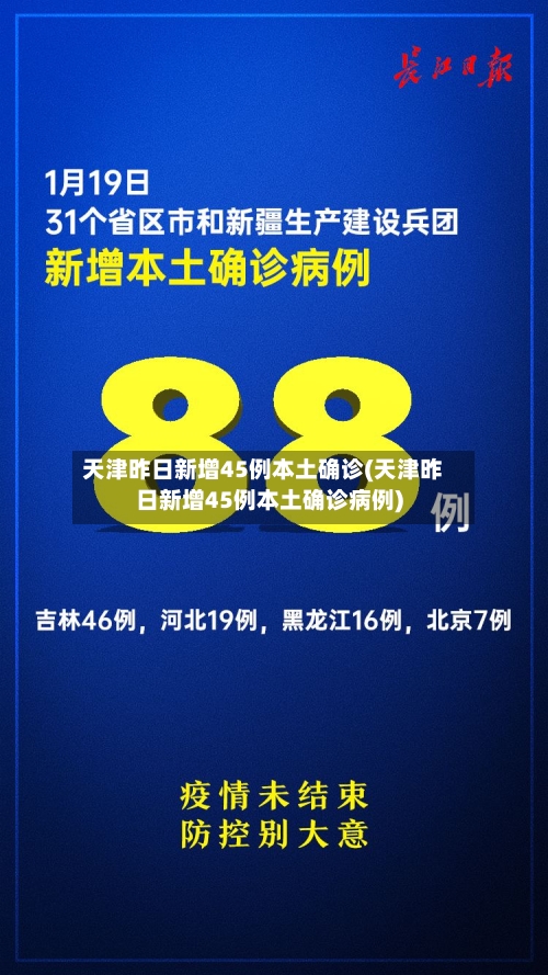 天津昨日新增45例本土确诊(天津昨日新增45例本土确诊病例)-第2张图片