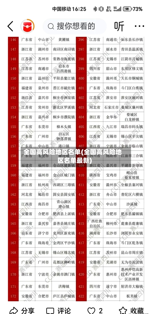 全国高风险地区名单(全国高风险地区名单最新)-第2张图片