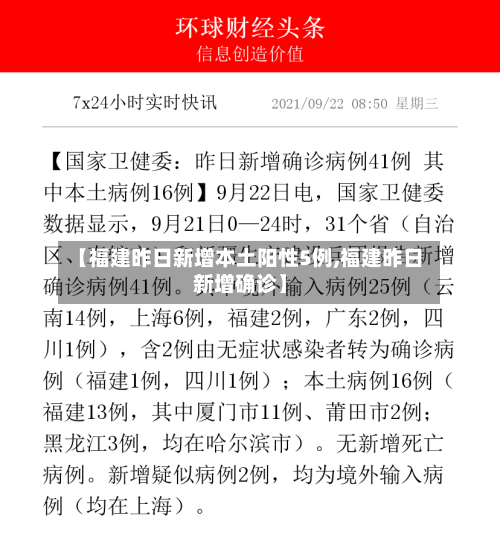 【福建昨日新增本土阳性5例,福建昨日新增确诊】