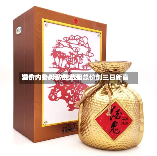 酒价内参6月7日费用发布：飞天茅台大涨 总价创三日新高