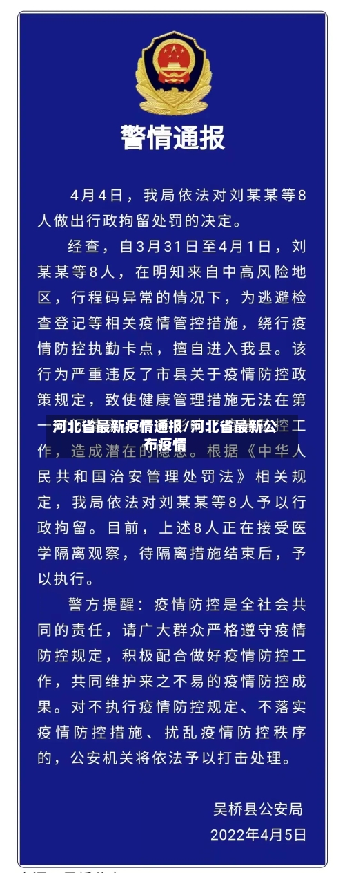 河北省最新疫情通报/河北省最新公布疫情-第2张图片
