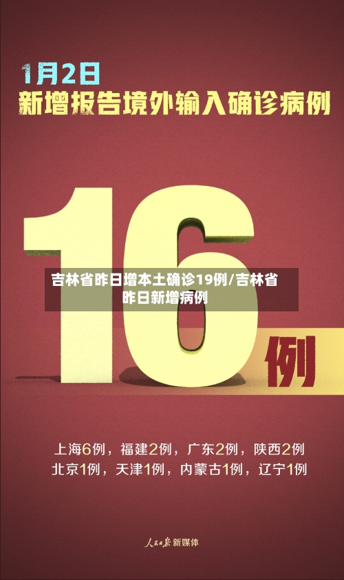 吉林省昨日增本土确诊19例/吉林省昨日新增病例