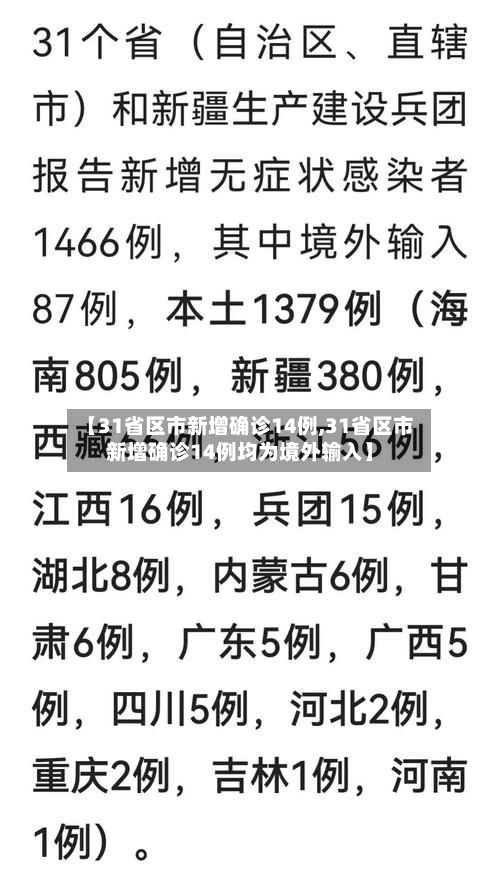 【31省区市新增确诊14例,31省区市新增确诊14例均为境外输入】-第2张图片