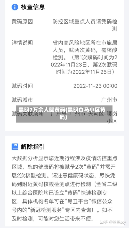 昆明7万余人赋黄码(昆明白马小区黄码)-第3张图片