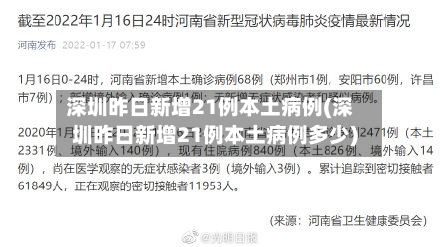 深圳昨日新增21例本土病例(深圳昨日新增21例本土病例多少)-第2张图片