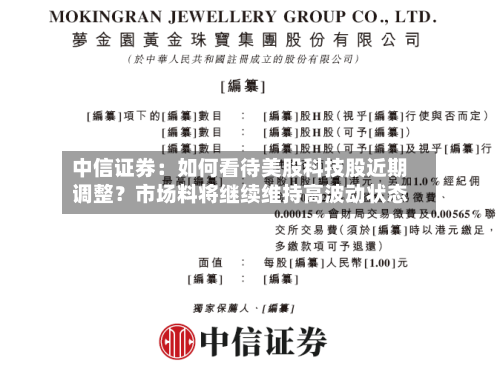 中信证券:如何看待美股科技股近期调整?市场料将继续维持高波动状态-第3张图片
