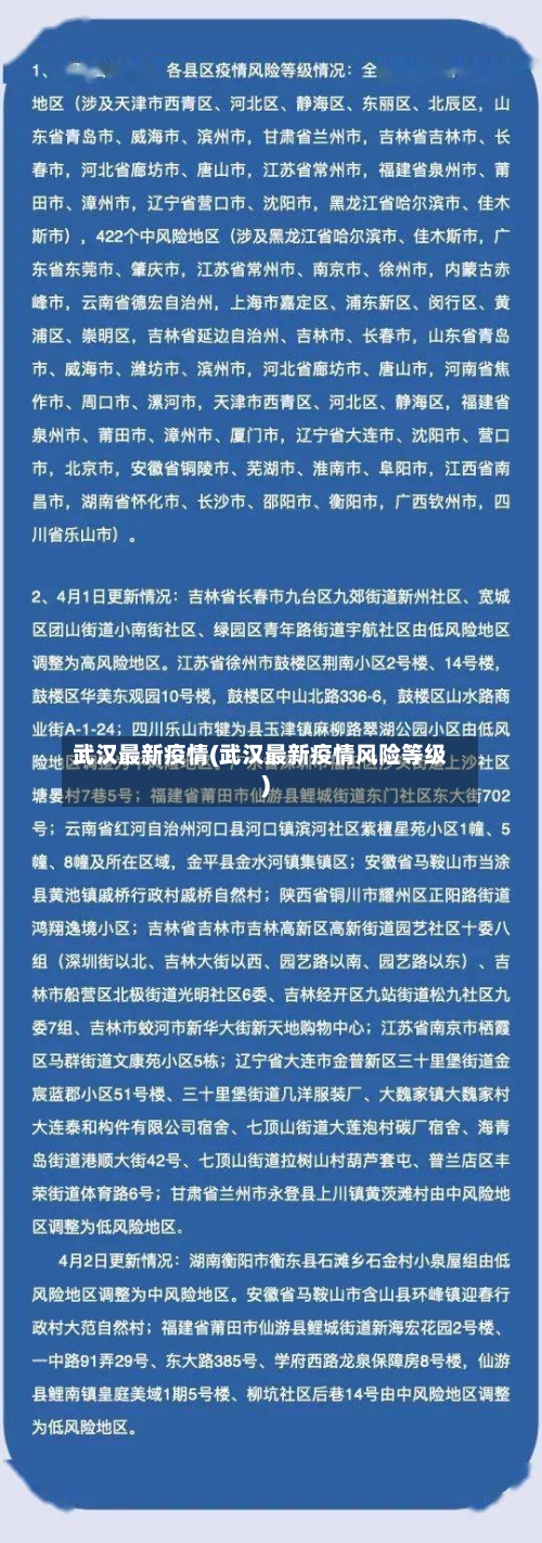 武汉最新疫情(武汉最新疫情风险等级)