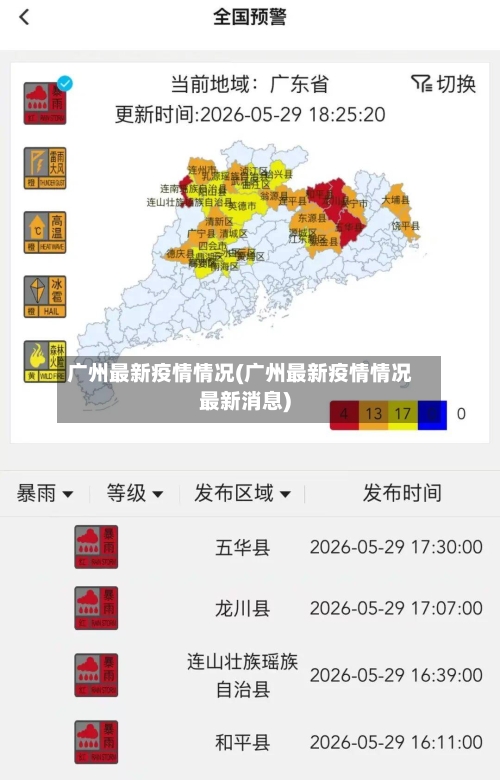 广州最新疫情情况(广州最新疫情情况最新消息)