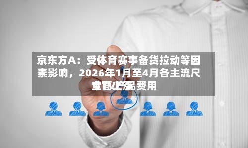 京东方A：受体育赛事备货拉动等因素影响	，2026年1月至4月各主流尺寸TV产品费用全面上涨-第3张图片