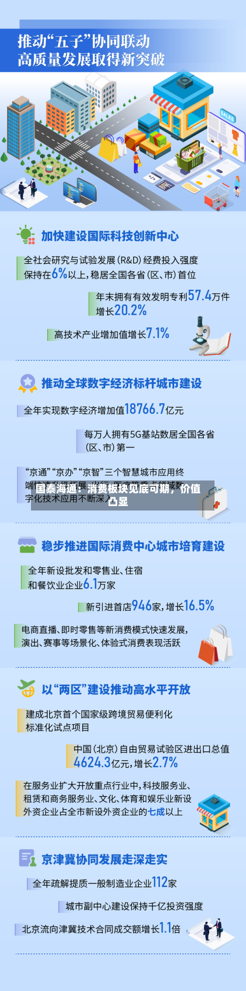 国泰海通：消费板块见底可期，价值凸显