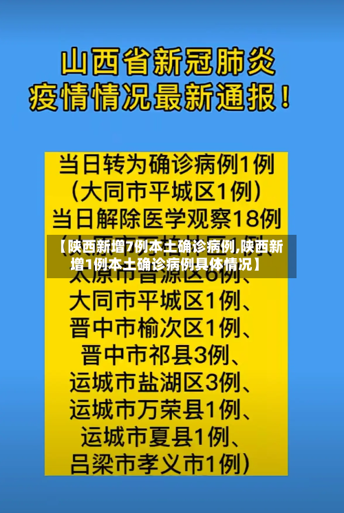 【陕西新增7例本土确诊病例,陕西新增1例本土确诊病例具体情况】