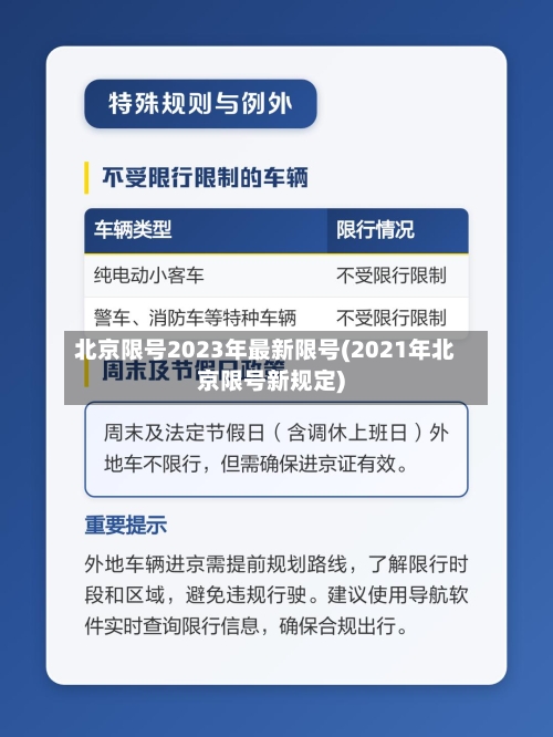 北京限号2023年最新限号(2021年北京限号新规定)