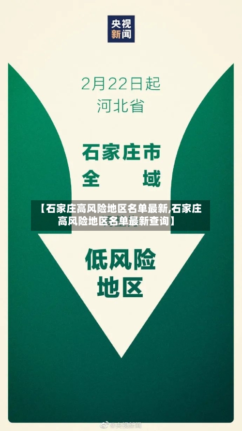 【石家庄高风险地区名单最新,石家庄高风险地区名单最新查询】-第2张图片