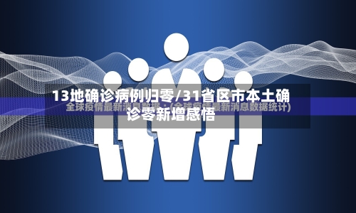 13地确诊病例归零/31省区市本土确诊零新增感悟