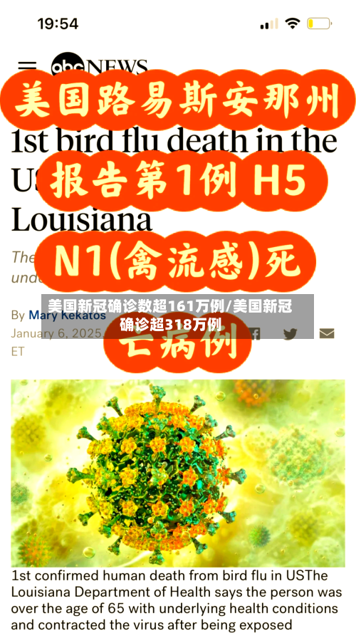美国新冠确诊数超161万例/美国新冠确诊超318万例