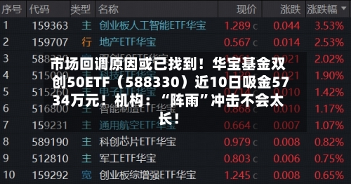 市场回调原因或已找到！华宝基金双创50ETF（588330）近10日吸金5734万元！机构：“阵雨”冲击不会太长！-第3张图片