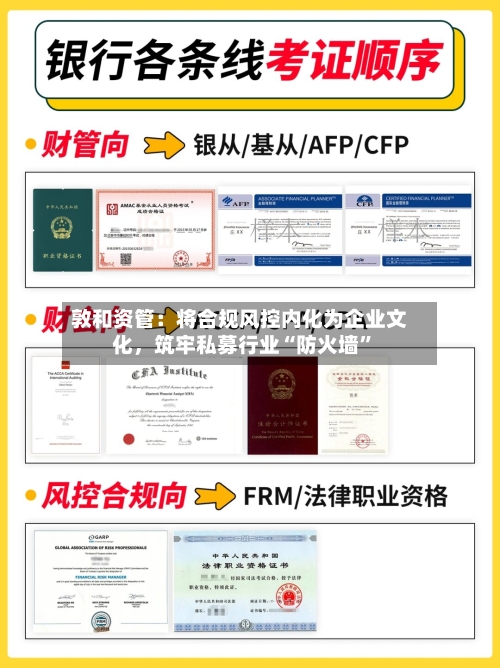 敦和资管：将合规风控内化为企业文化	，筑牢私募行业“防火墙”-第2张图片