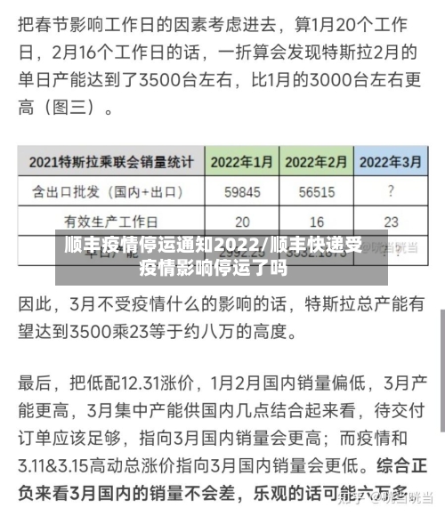 顺丰疫情停运通知2022/顺丰快递受疫情影响停运了吗