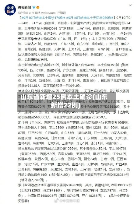 山东省新增25例本土确诊(山东新增22例)