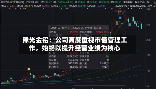 豫光金铅：公司高度重视市值管理工作，始终以提升经营业绩为核心-第2张图片