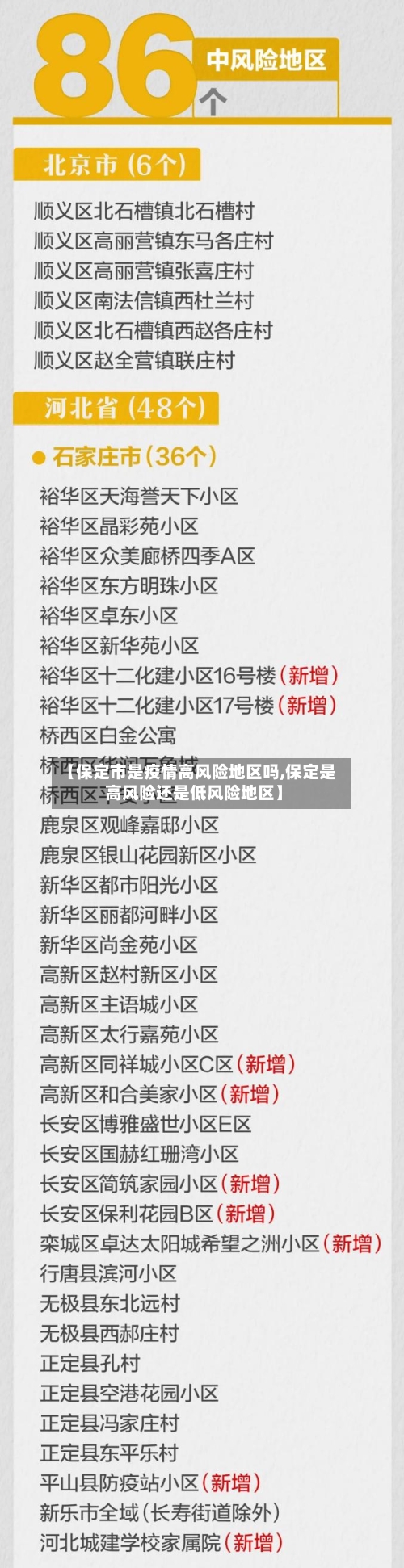【保定市是疫情高风险地区吗,保定是高风险还是低风险地区】-第3张图片