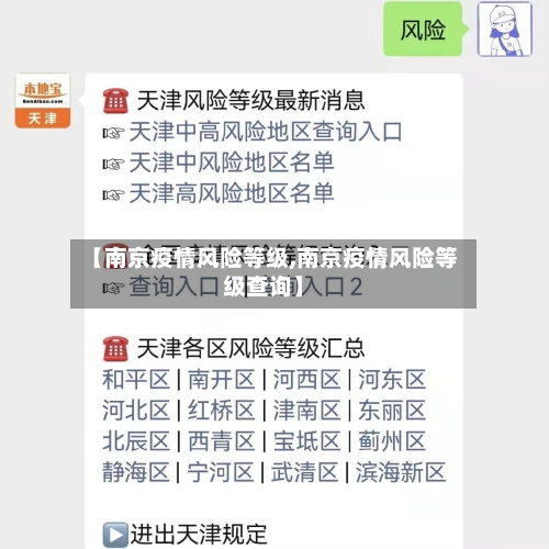 【南京疫情风险等级,南京疫情风险等级查询】-第2张图片