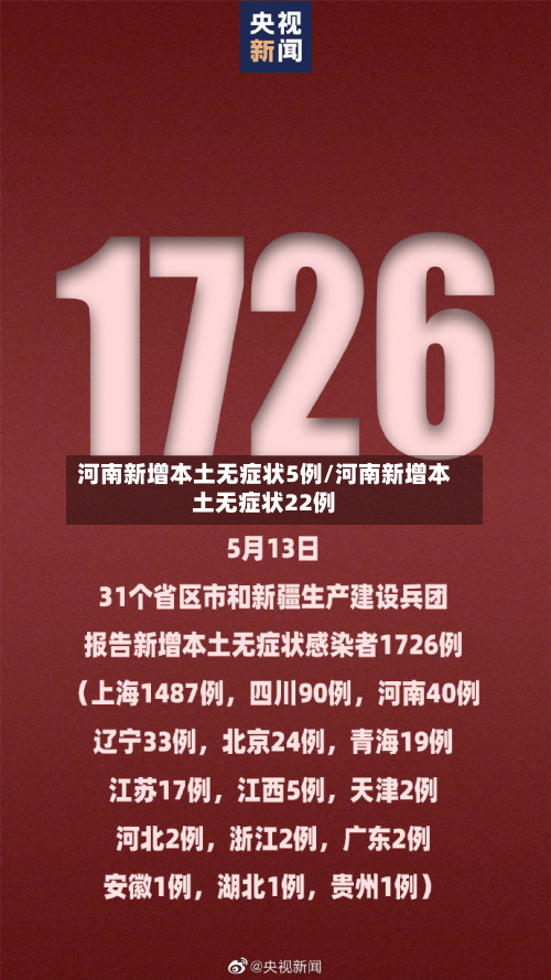 河南新增本土无症状5例/河南新增本土无症状22例