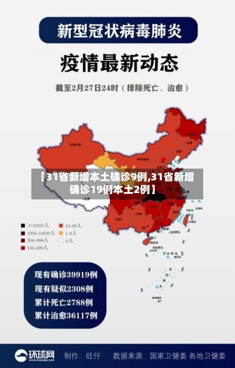 【31省新增本土确诊9例,31省新增确诊19例本土2例】