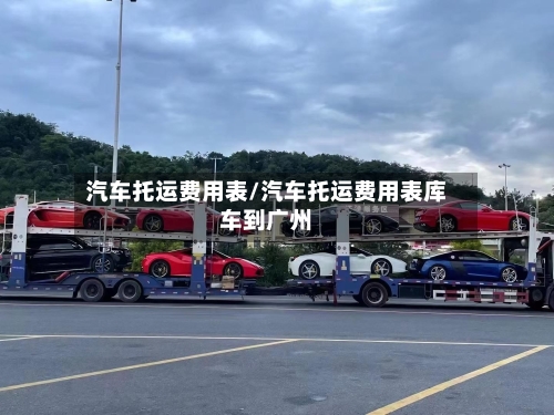 汽车托运费用表/汽车托运费用表库车到广州-第3张图片