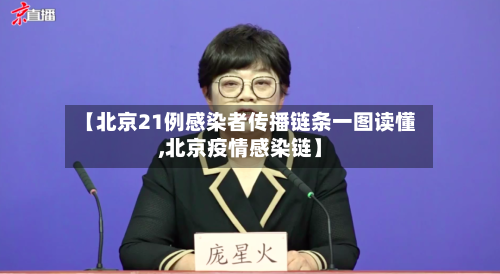【北京21例感染者传播链条一图读懂,北京疫情感染链】