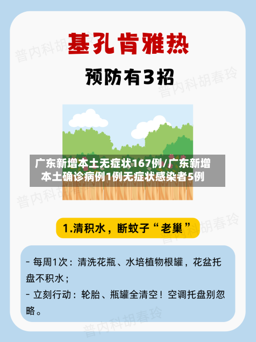 广东新增本土无症状167例/广东新增本土确诊病例1例无症状感染者5例