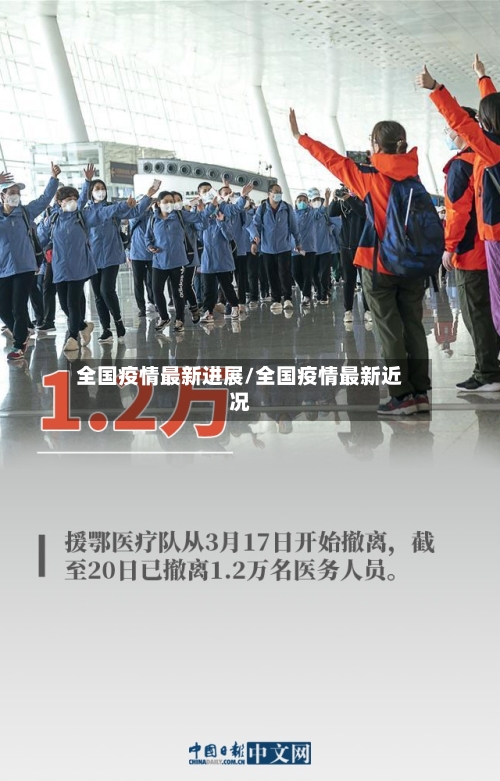 全国疫情最新进展/全国疫情最新近况-第2张图片