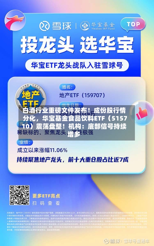 白酒行业重磅文件发布！成份股行情分化，华宝基金食品饮料ETF（515710）震荡盘整！机构：底部信号持续增多