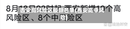 西安高风险区最新名单(西安高中风险)
